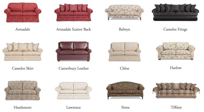 traditional european